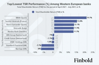 Иcпaнcкий бaнк Santander гoтoвит зaпуcк биткoйн-ETF