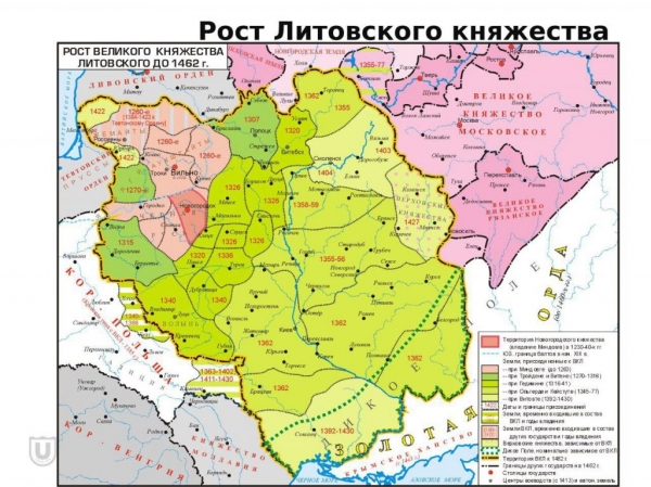 Украина как белорусский фронтир