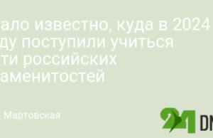 Стало известно, куда в 2024 году поступили учиться дети российских знаменитостей