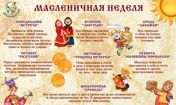 Как русские встречают весну: Масленица в Русском центре Хошимина
