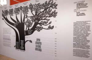 История русского языка насчитывает более тысячи лет, рассказал лингвист