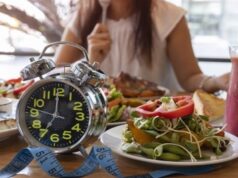 Интервальное голодание: прерывистое голодание, схемы