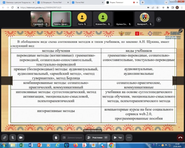 Преподаватели Донецкого государственного университета прошли обучение по программе РКИ для высшей школы