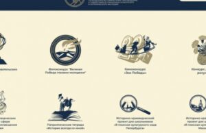 Молодых соотечественников из стран СНГ приглашают принять участие в историческом форуме «Герои Отечества»