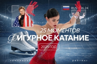 25 моментов 2025 года в Лайфстайле