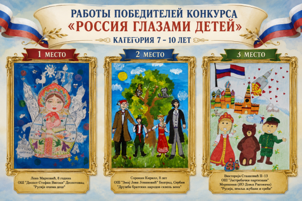 В Сербии подвели итоги конкурса детских рисунков «Россия глазами детей» В Сербии подвели итоги конкурса детских рисунков «Россия глазами детей»